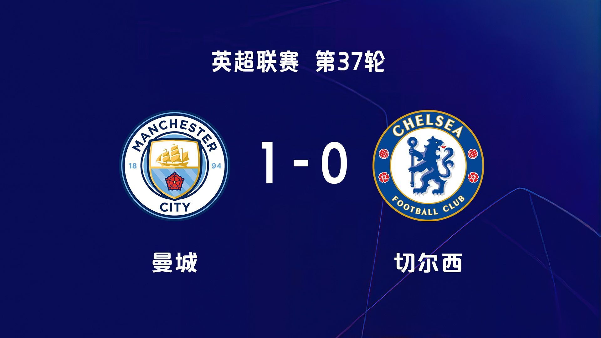 英超焦点对决：利物浦曼城激战，切尔西曼联争霸解析